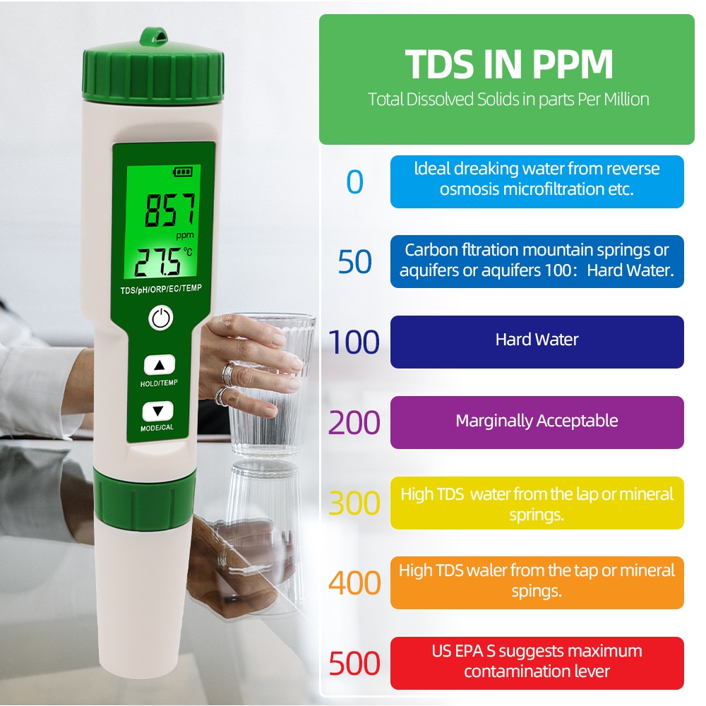 5 in 1 PH/TDS/EC/ORP/Temperature Meter