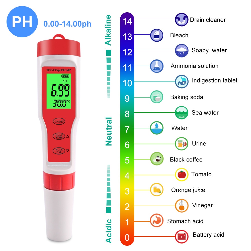 New TDS PH Meter