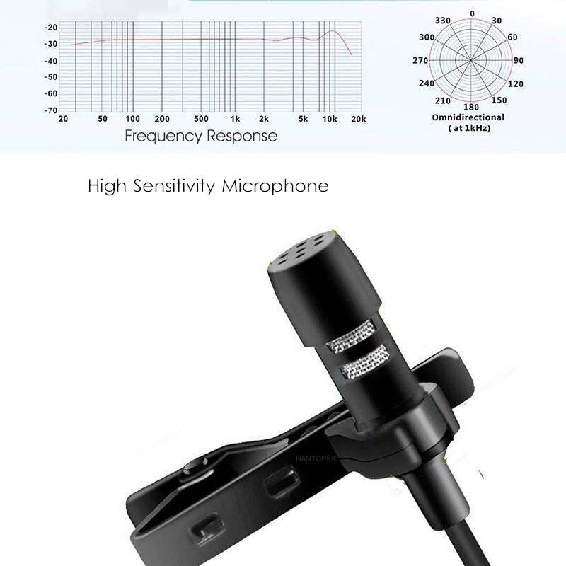 1.5m Mini Portable Lavalier 