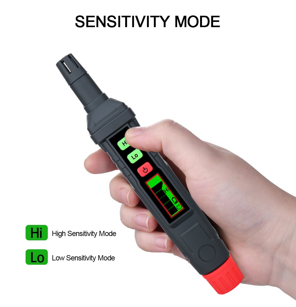 Portable Natural gas Leak Tester