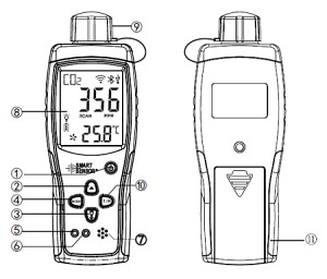 AR8200 Professional Carbon Dioxide Detector CO2 Meter