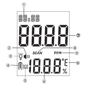 AR8200 Professional Carbon Dioxide Detector CO2 Meter