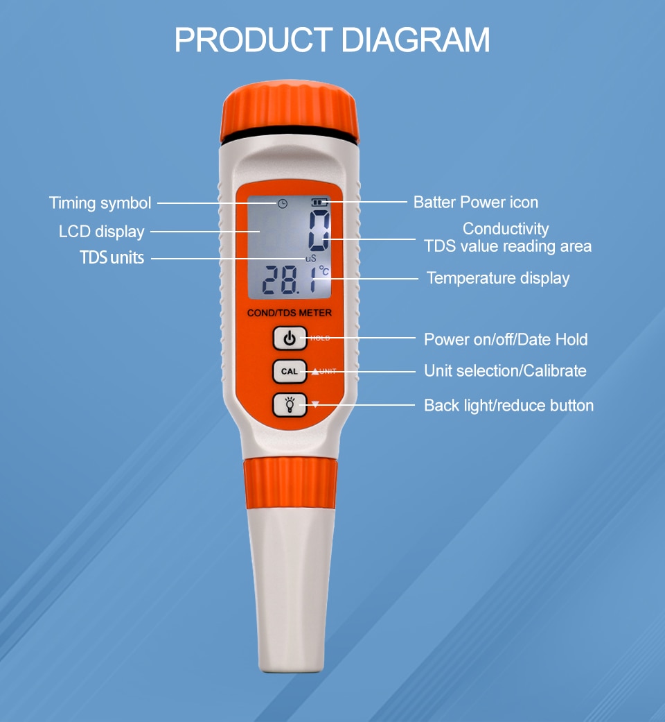 AR8011 Professional Water Quality Tester