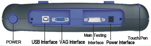 xtool-ps2-truck-scanner-upward-side-connection-obd365