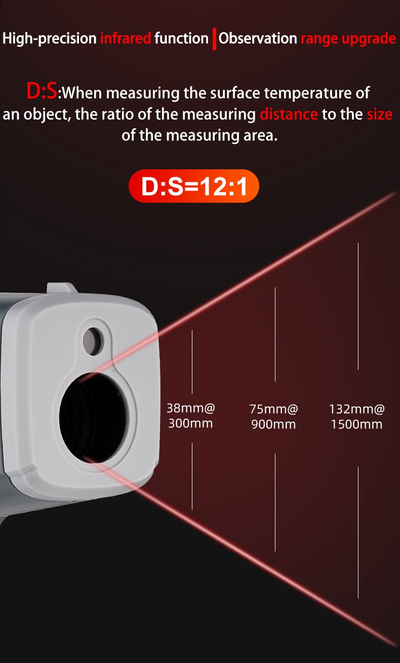 Pyrometer