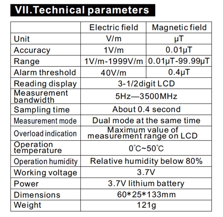WT3121 Radiation Dosimeter