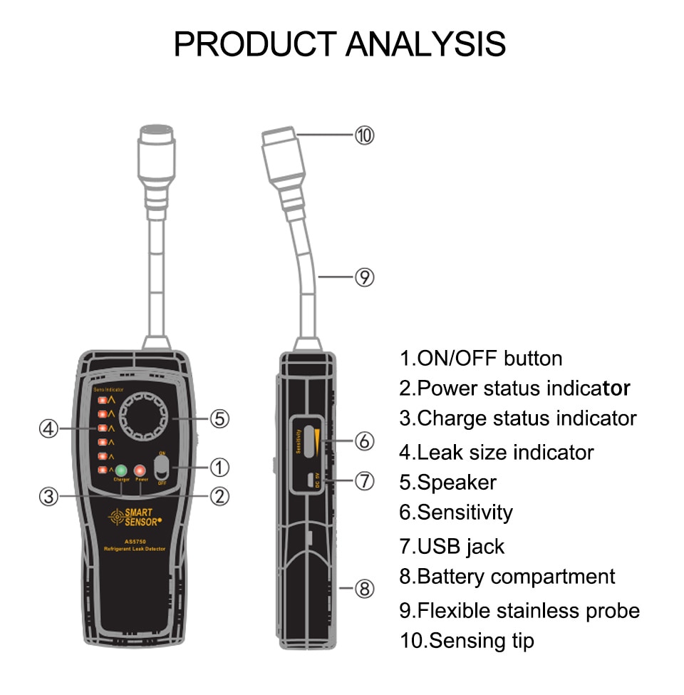 Refrigerant Gas Analyzer Gas Leak Tester