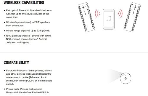 Logitech Ultimate Ears BOOM 2 IPX7 Portable Waterproof &