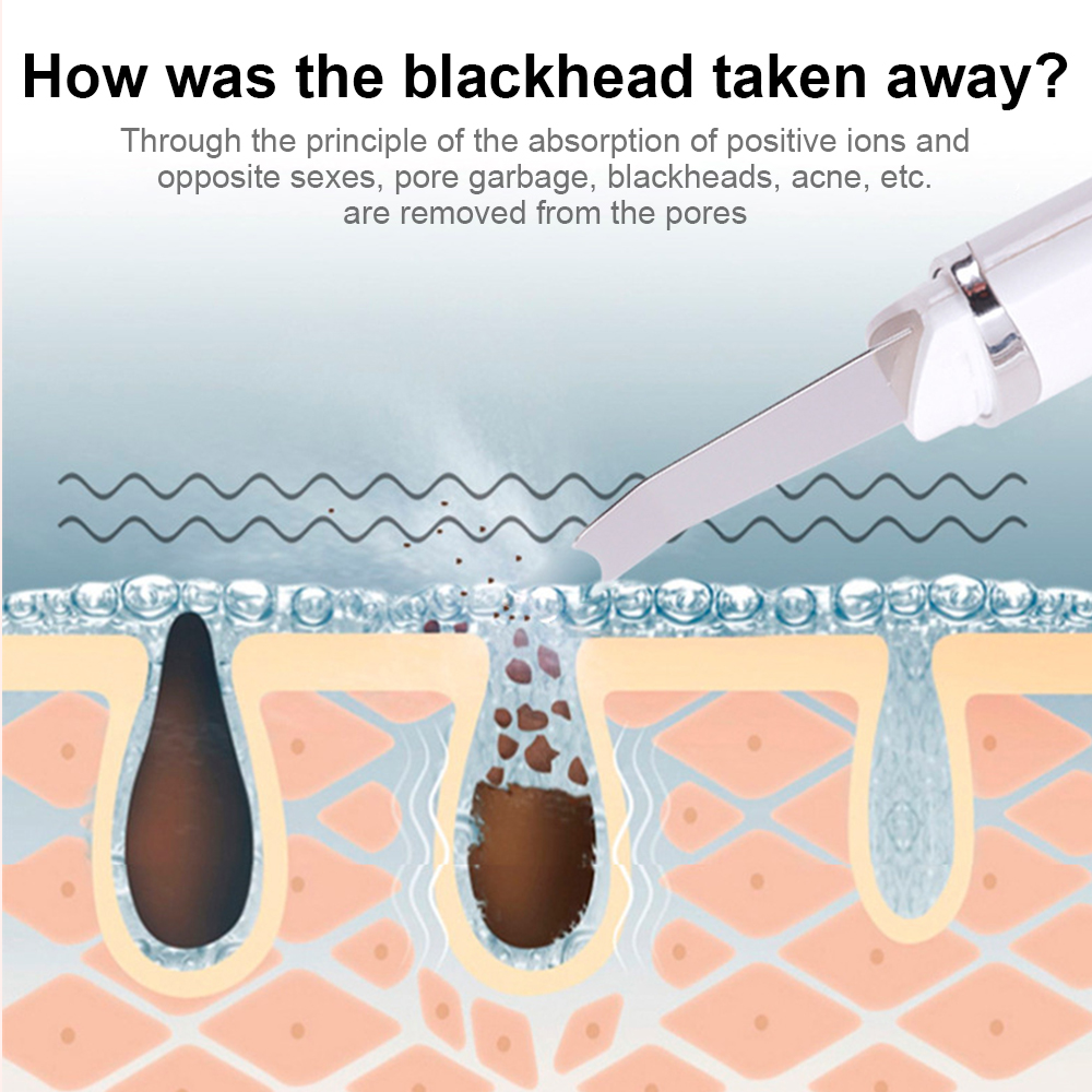 Skin Scrubber
