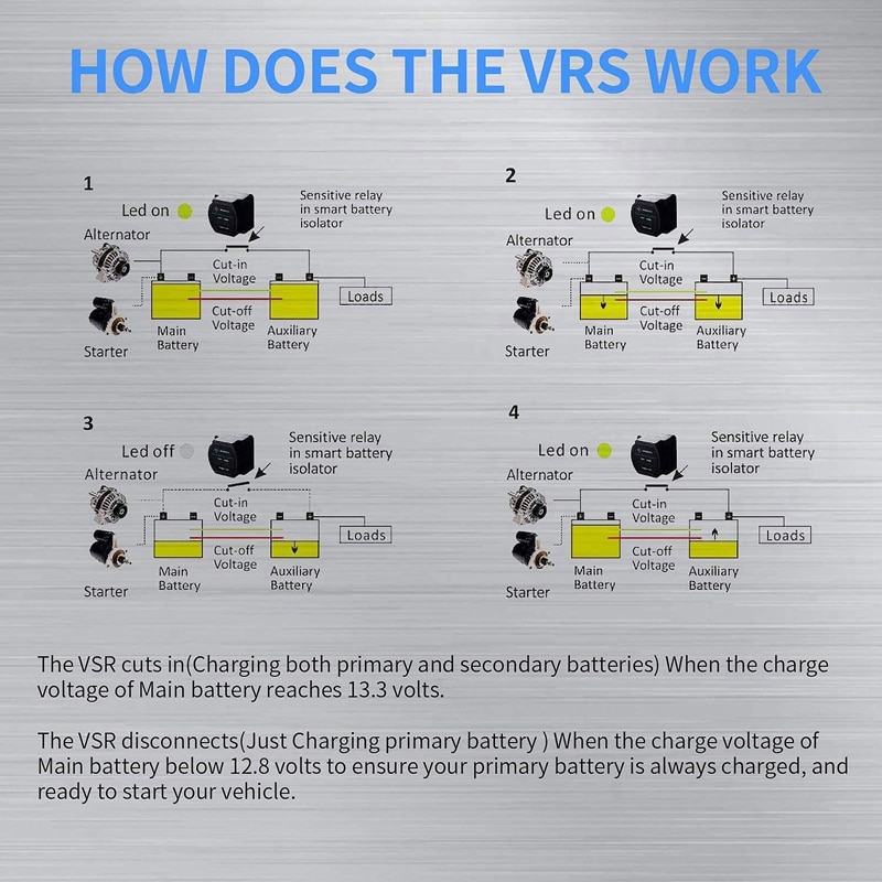 12V 140Amp Voltage Sensitive Relay Double Battery Automa