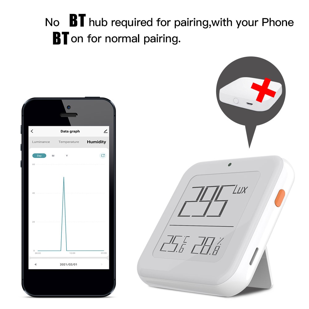 WIFI/ZigBee/BT Tuya Smart Temperature and Humidity Senso