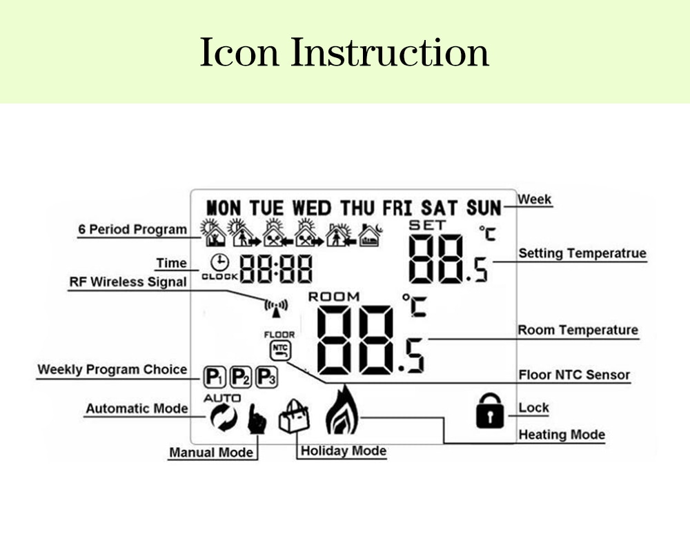 Smart Thermostat Wireless & RF Temperature Controller 