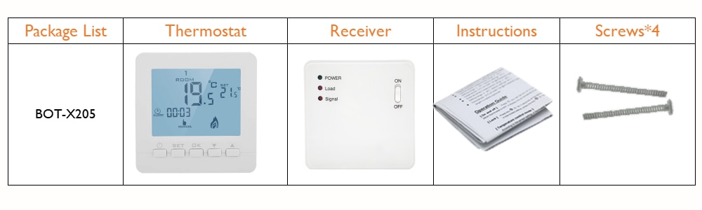 Smart Thermostat Wireless & RF Temperature Controller 