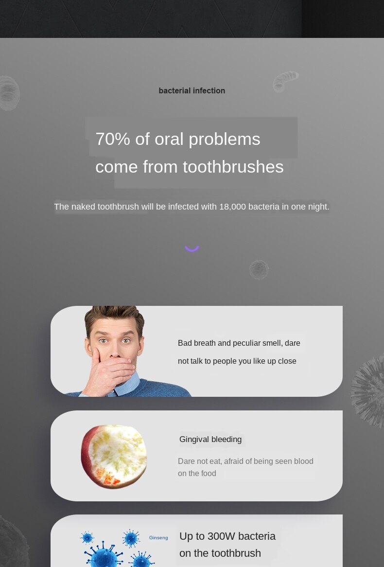 Smart Toothbrush Sterilizer 