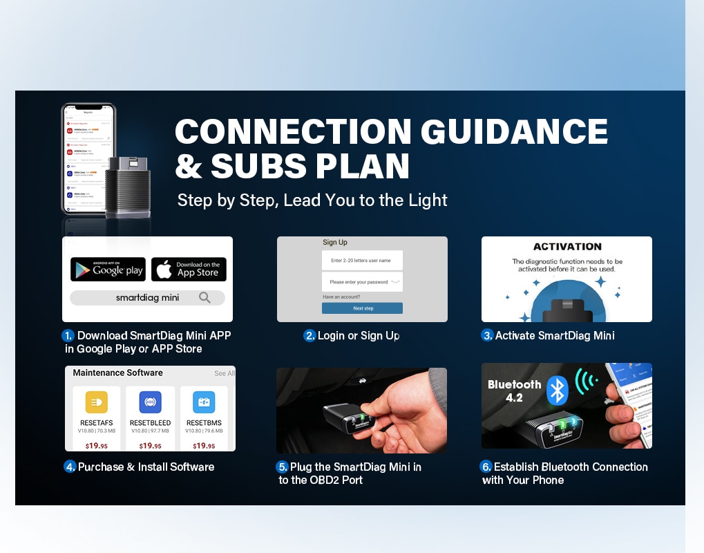 Topdon SmartDiag Mini OBD2 Bluetooth Scanner