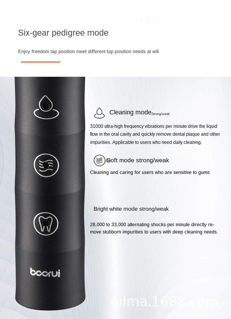 USB Fast Charging, 6-Speed Adjustment 