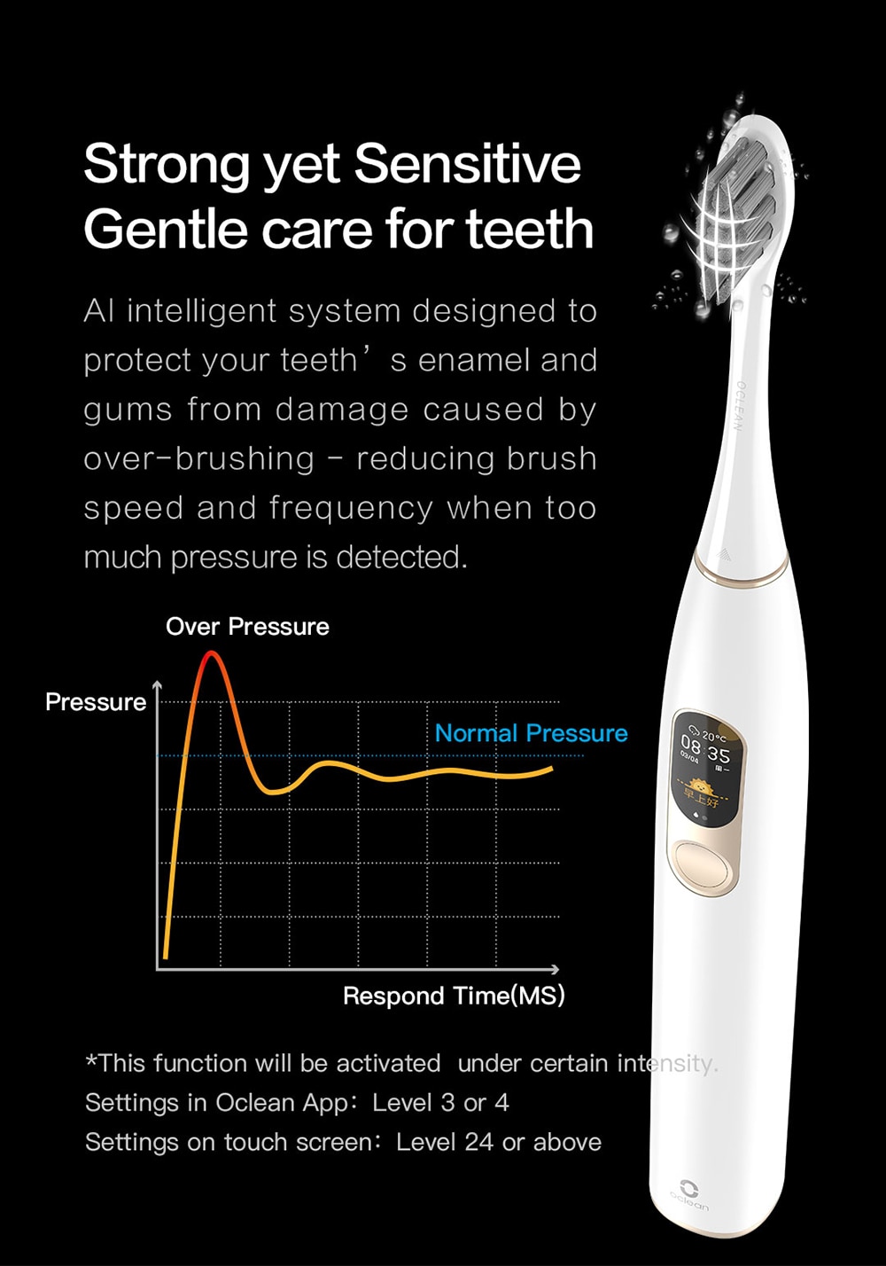 Sonic Electric Toothbrush Rechargeable Waterproof Ultras