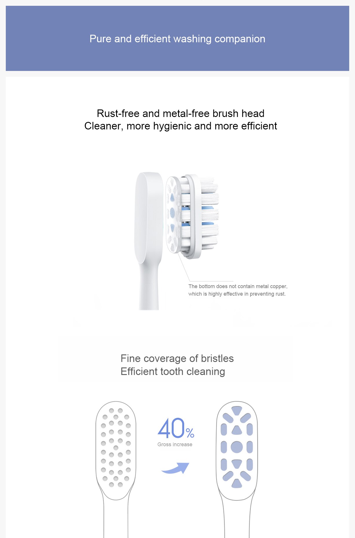 Sonic Electric Toothbrush T500C Wireless Induction Charg