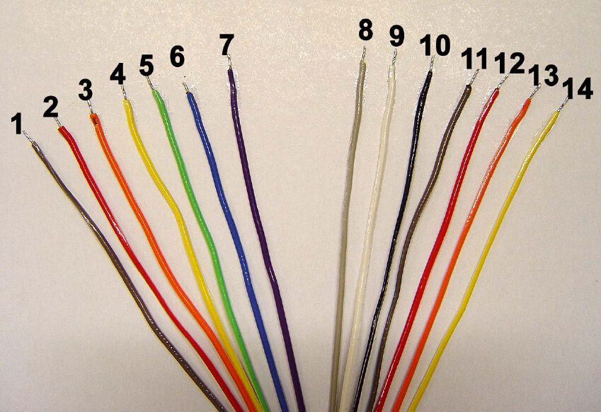 CABLE COLOURS