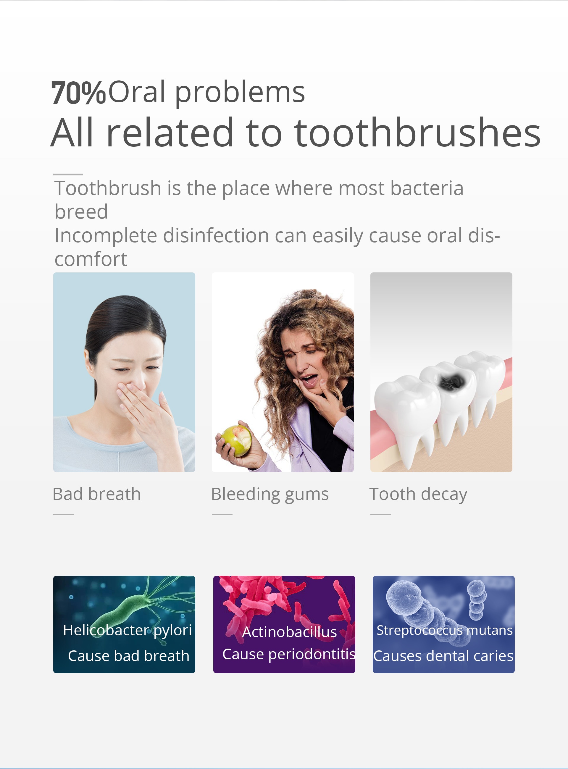 1 PCS UV Led Portable Toothbrush Disinfection Box Uv Too