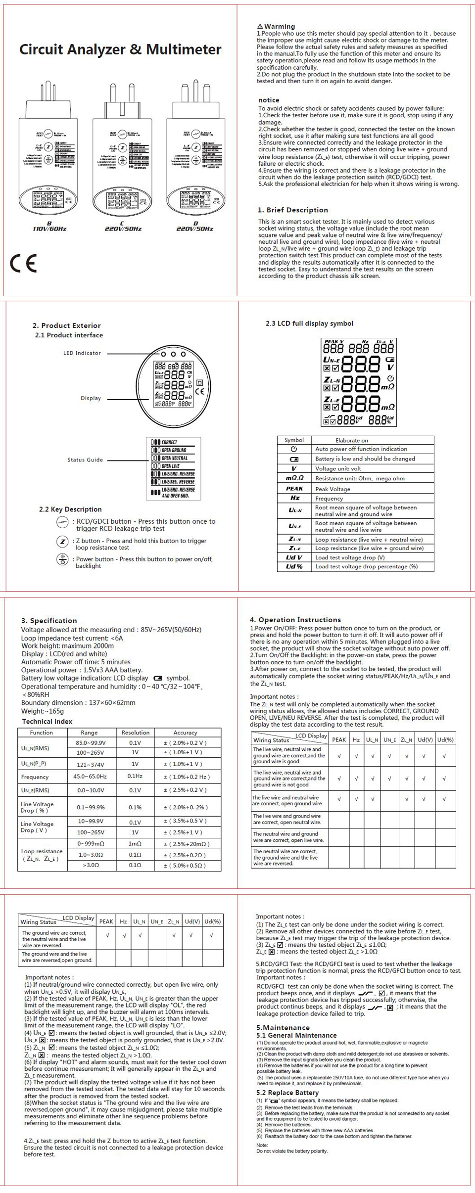 ASTX Circuit Analyzer T-RMS Professional wire Tester