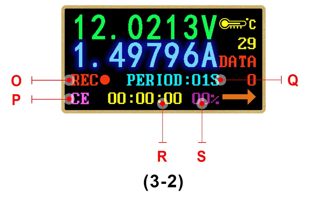 TC66/TC66C Type-C PD trigger USB-C Voltmeter