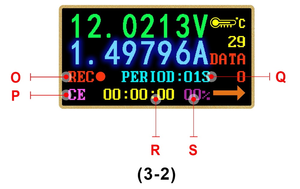 TC66/TC66C  Type-C PD trigger  USB-C Voltmeter