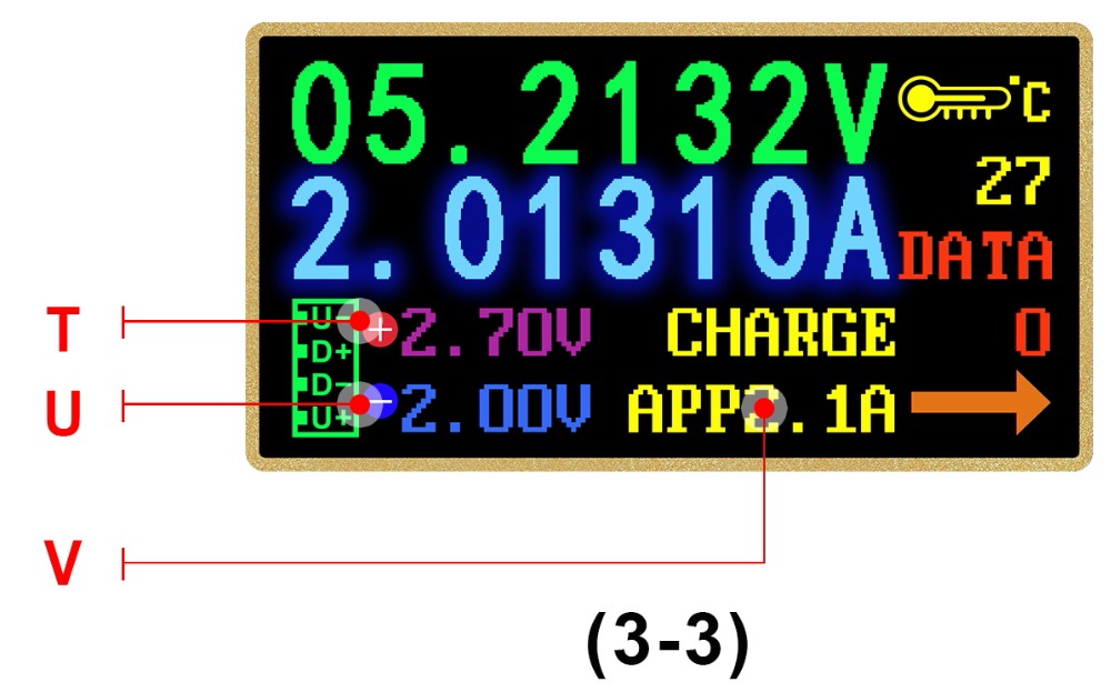 TC66/TC66C  Type-C PD trigger  USB-C Voltmeter