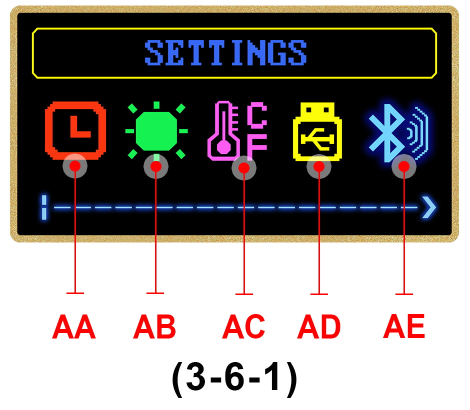 TC66/TC66C  Type-C PD trigger  USB-C Voltmeter