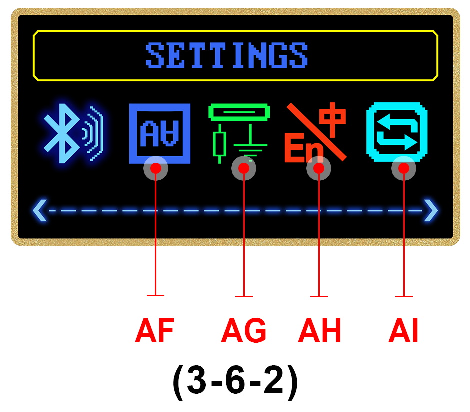 TC66/TC66C  Type-C PD trigger  USB-C Voltmeter