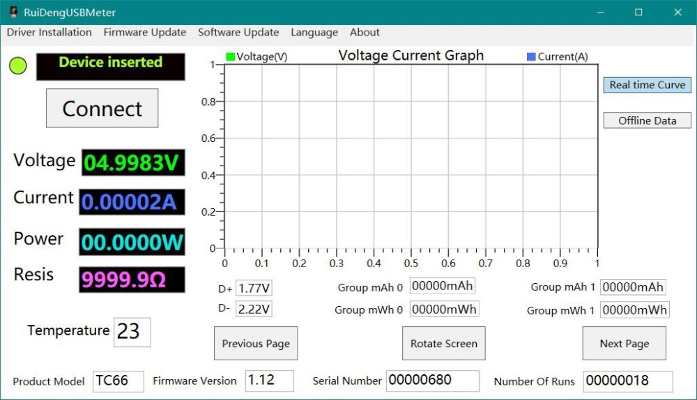 TC66/TC66C  Type-C PD trigger  USB-C Voltmeter