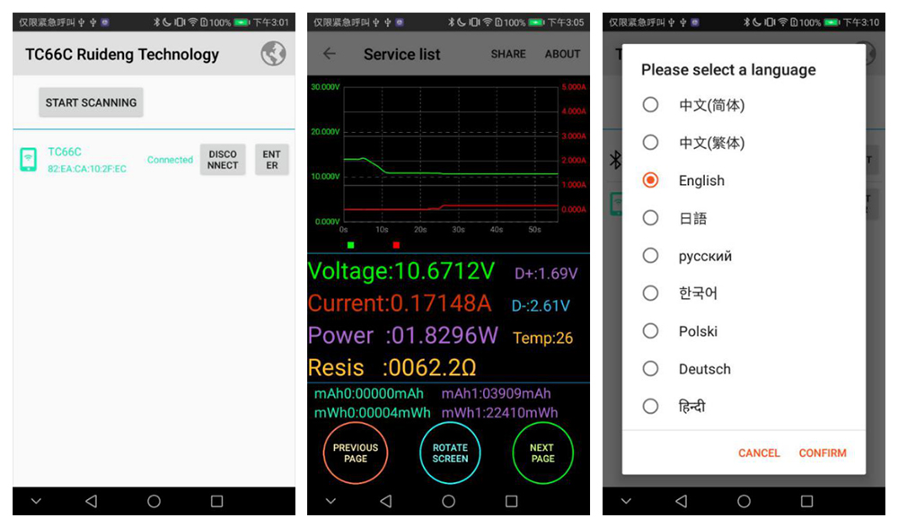 TC66/TC66C  Type-C PD trigger  USB-C Voltmeter