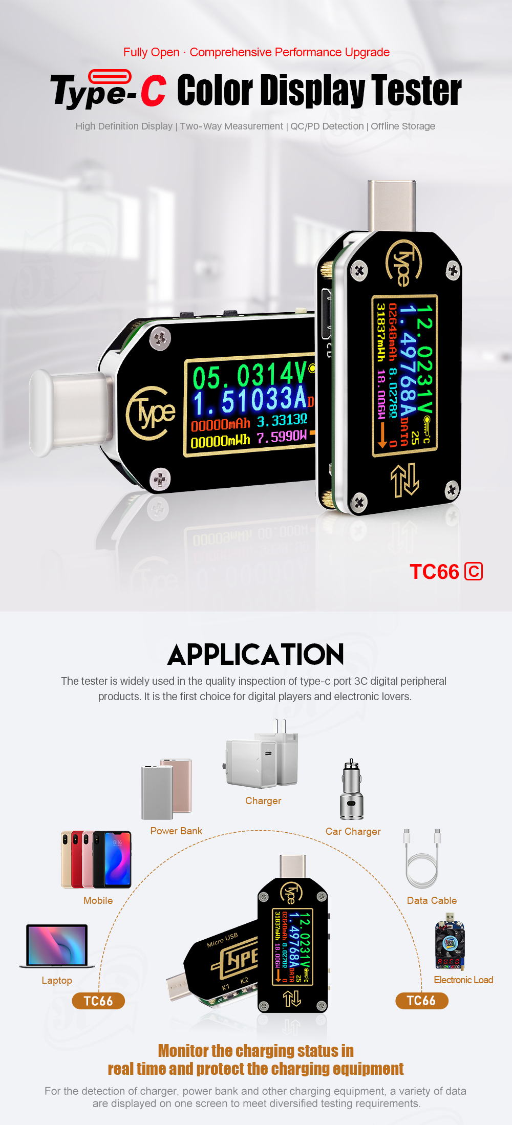 TC66/TC66C  Type-C PD trigger  USB-C Voltmeter