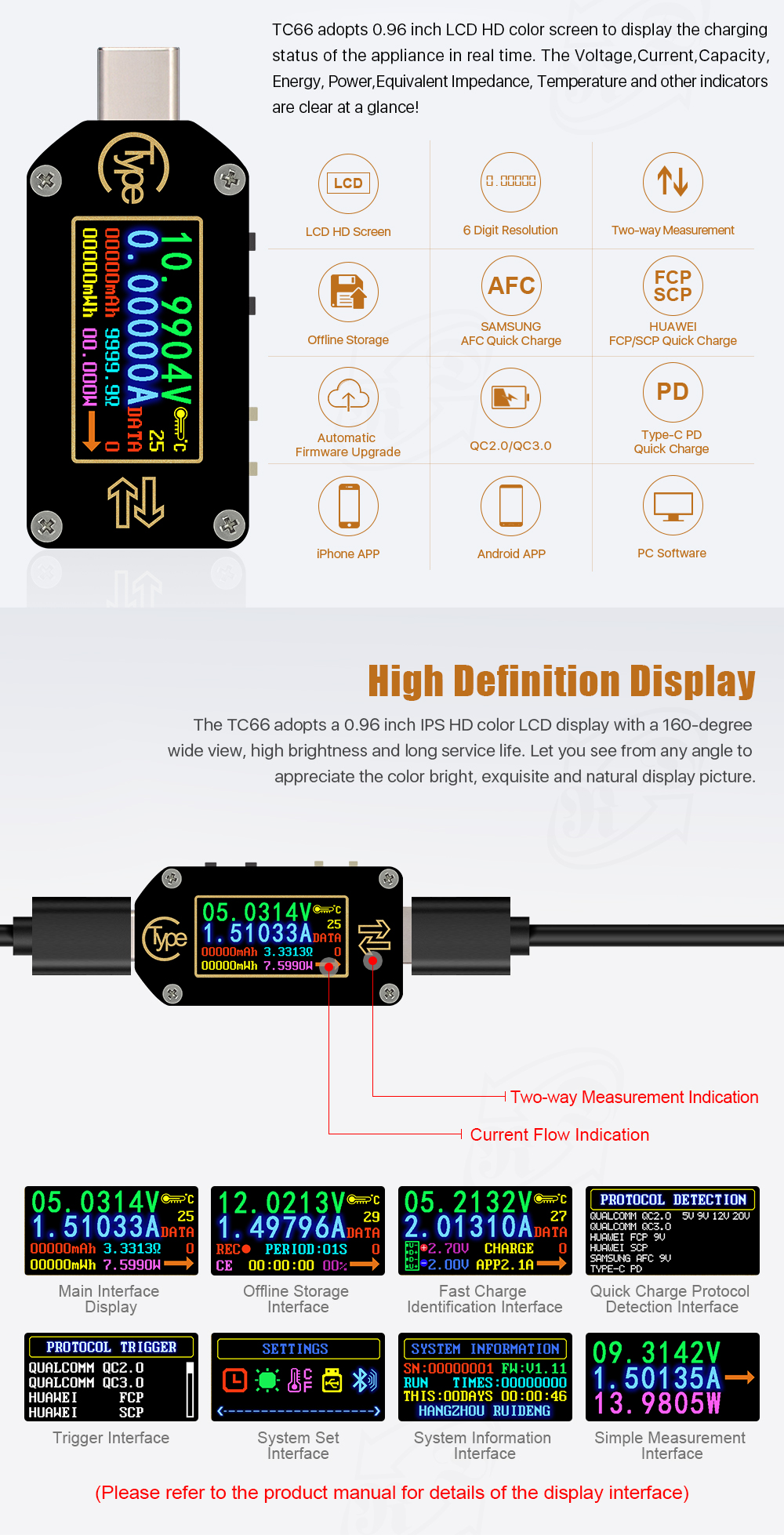 TC66/TC66C Type-C PD trigger USB-C Voltmeter
