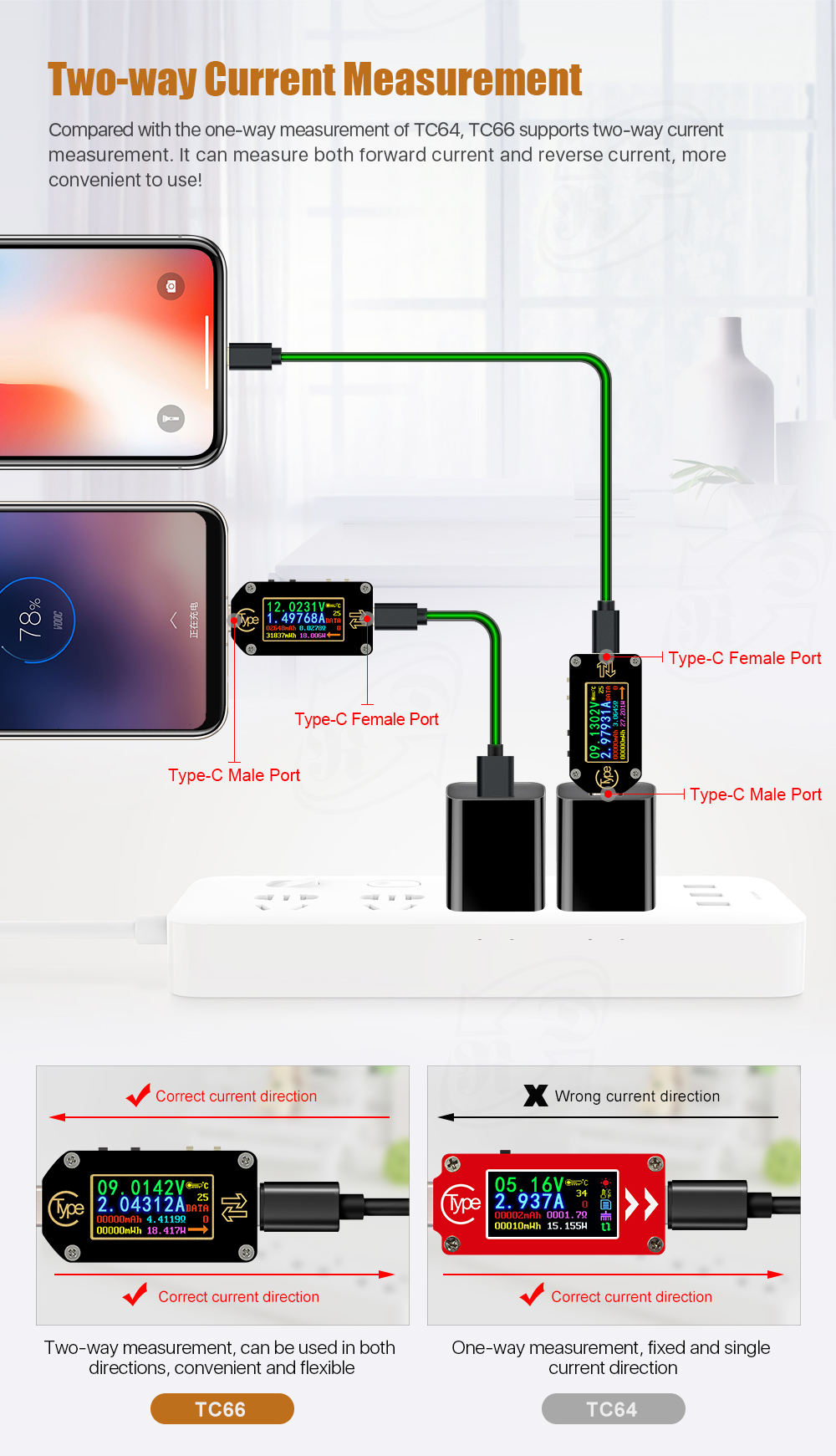 TC66/TC66C Type-C PD trigger USB-C Voltmeter