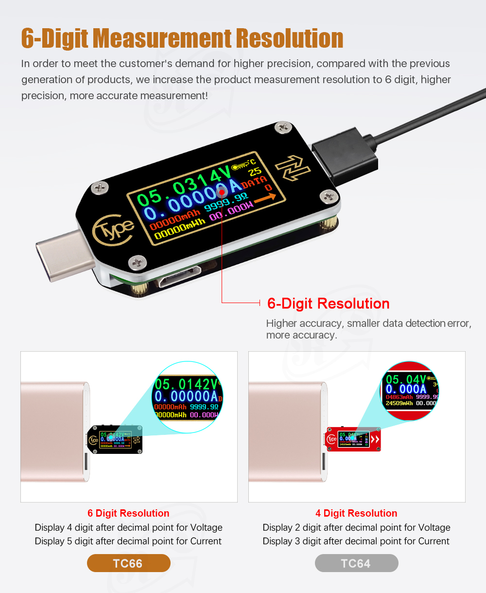 TC66/TC66C Type-C PD trigger USB-C Voltmeter