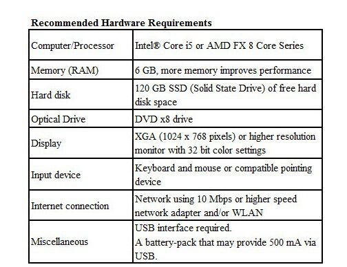 Volvo Premium Tech Tool 2.04.86 Hardware Requirement Display 1