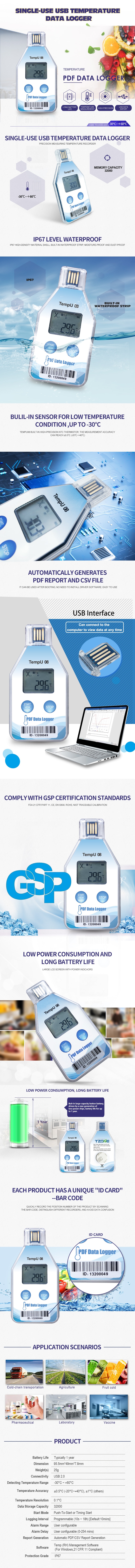 TempU08 Temperature Data Logger