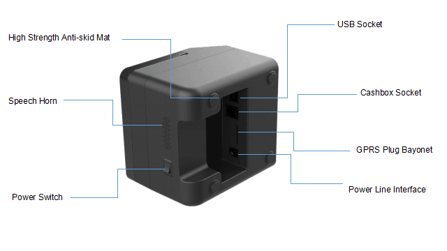 L58C P58D New Mini Desktop Pos Label/Receipt Thermal Pri