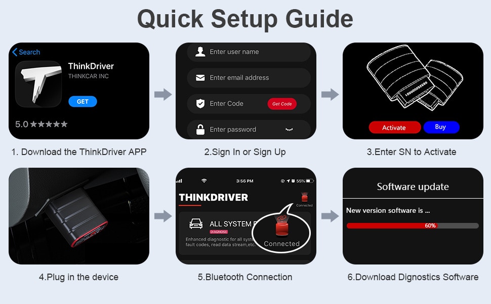 THINKCAR THINKDRIVER OBD2 Automotive Scanner