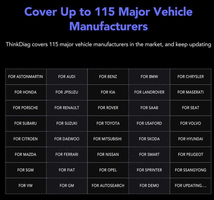 Launch Thinkdiag Full System OBD2 Diagnostic Tool