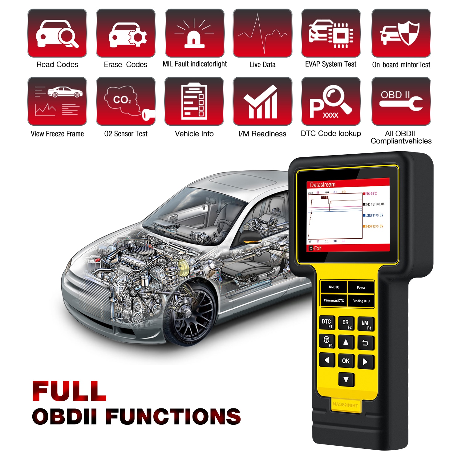 Thinkcar Thinkscan 600 ABS/SRS OBD2 Scanner