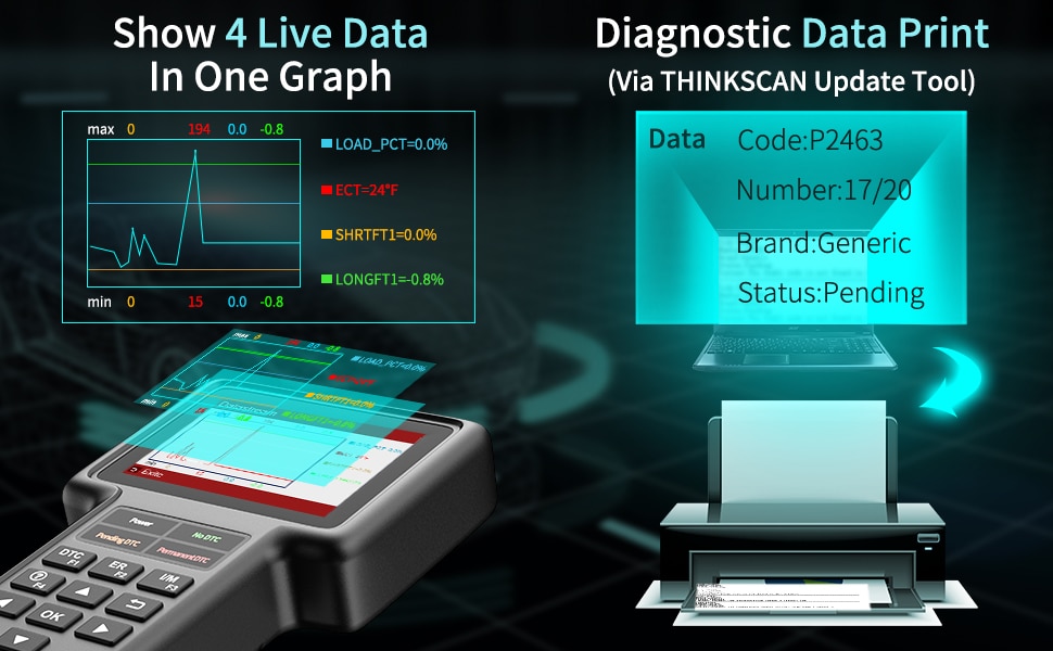 Thinkcar Thinkscan OBD2 Scanner