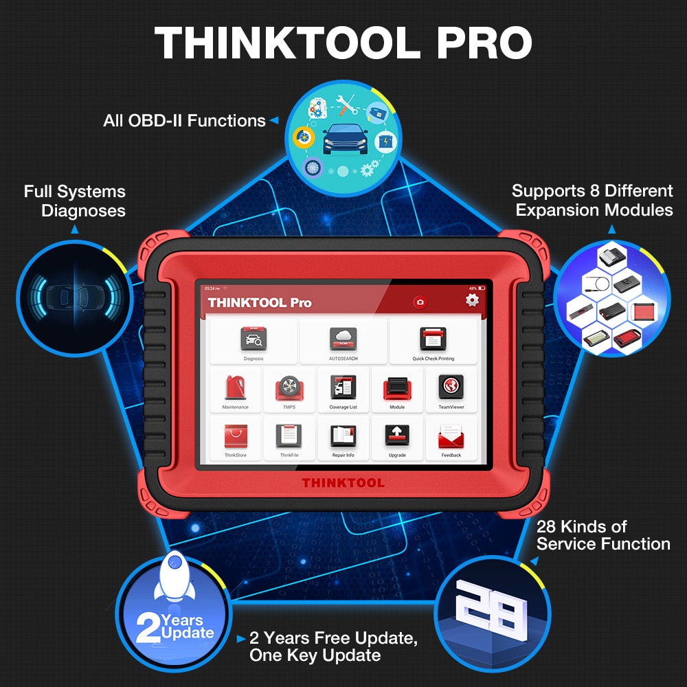 Thinkcar Thinktool