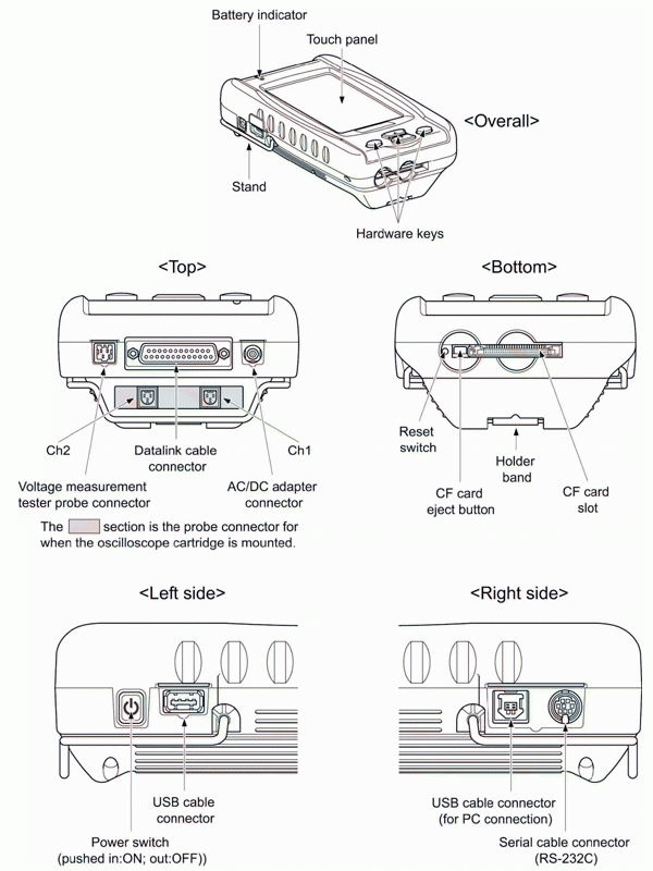 toyota-intelligent-tester-it2-sp17-b-ob365