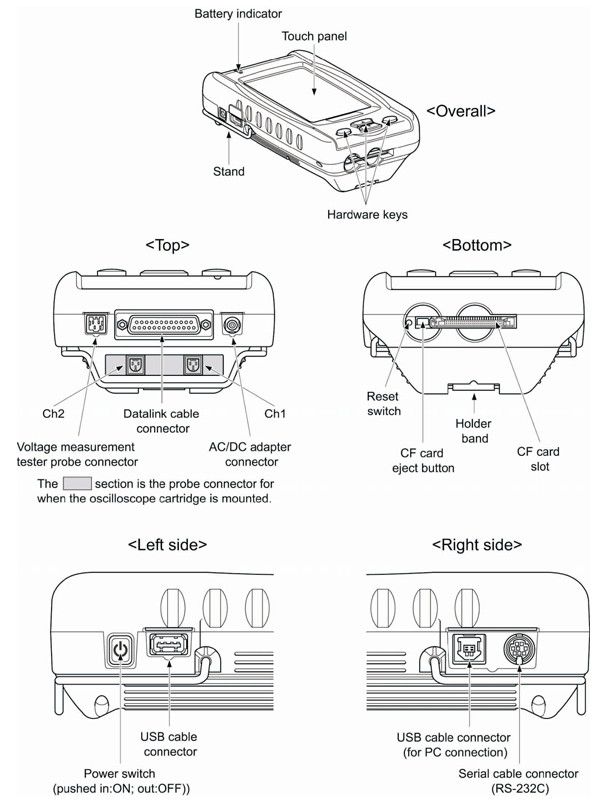 toyota-intelligent-tester-2-2013-08-version-obd365