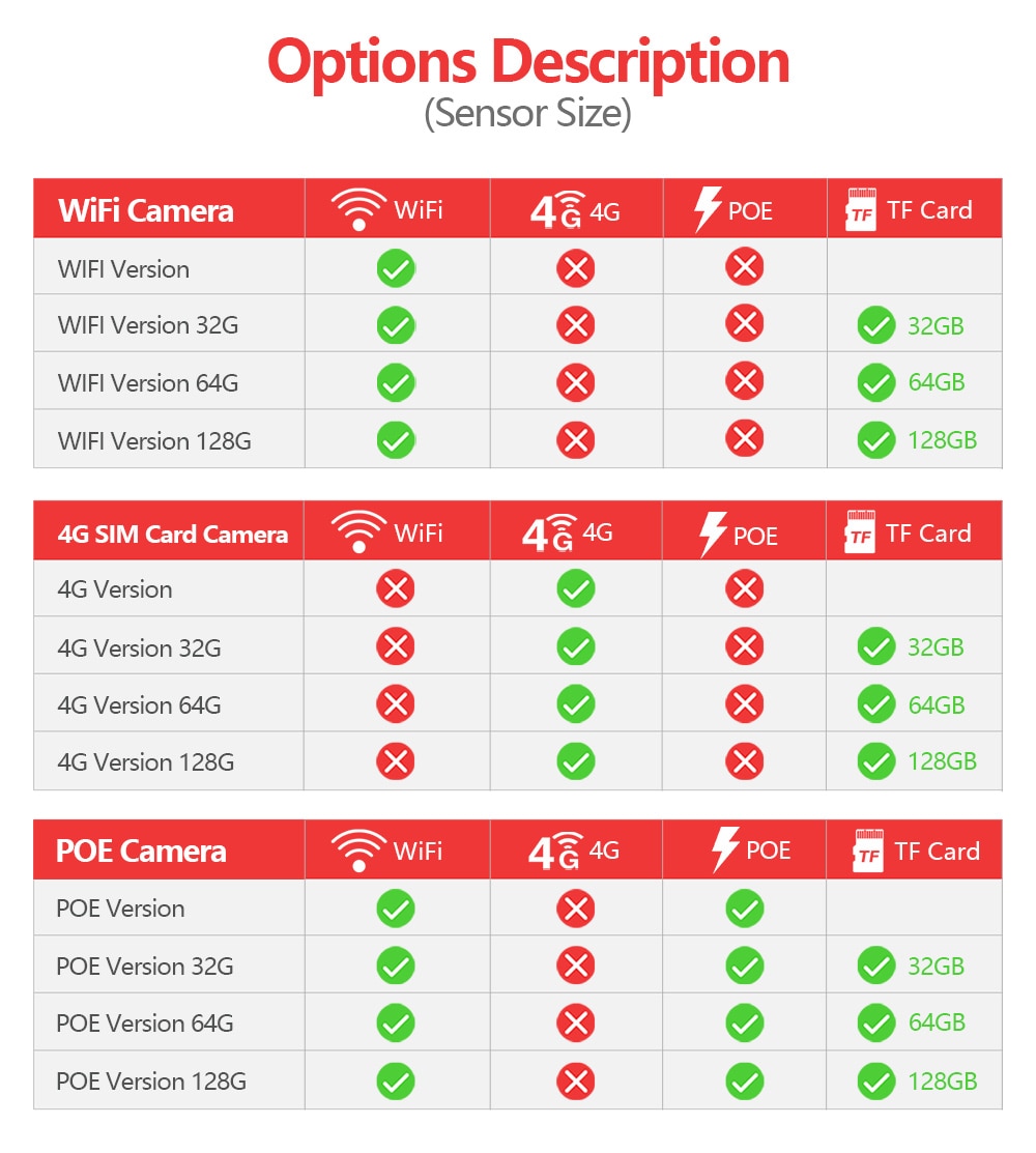 AI AUTO Tracking 5MP PTZ Dome IP Camera