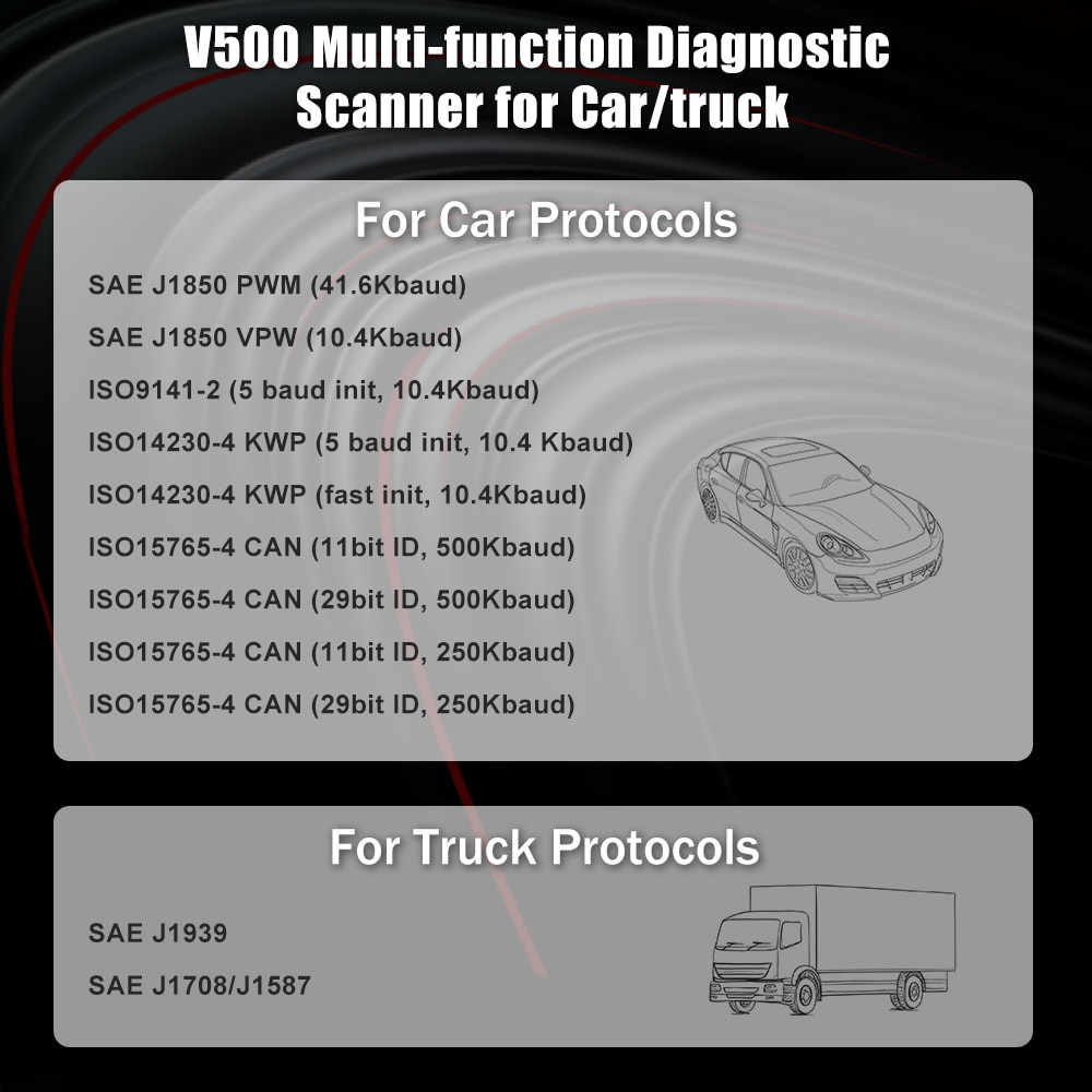 12V/24V Truck Car 2 in 1 OBD2 Engine Diagnostic Tool
