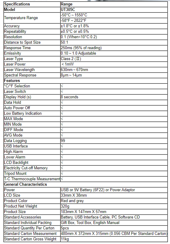 UNI-T UT305A UT305C UT305S USB Interface temperature mea
