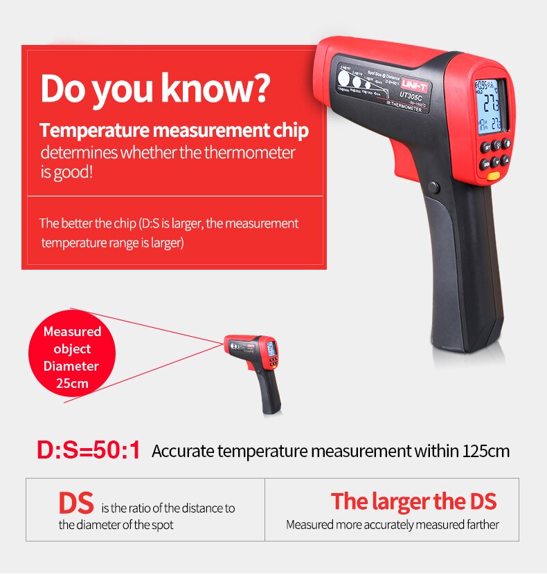 UNI-T UT305A UT305C UT305S USB Interface temperature mea